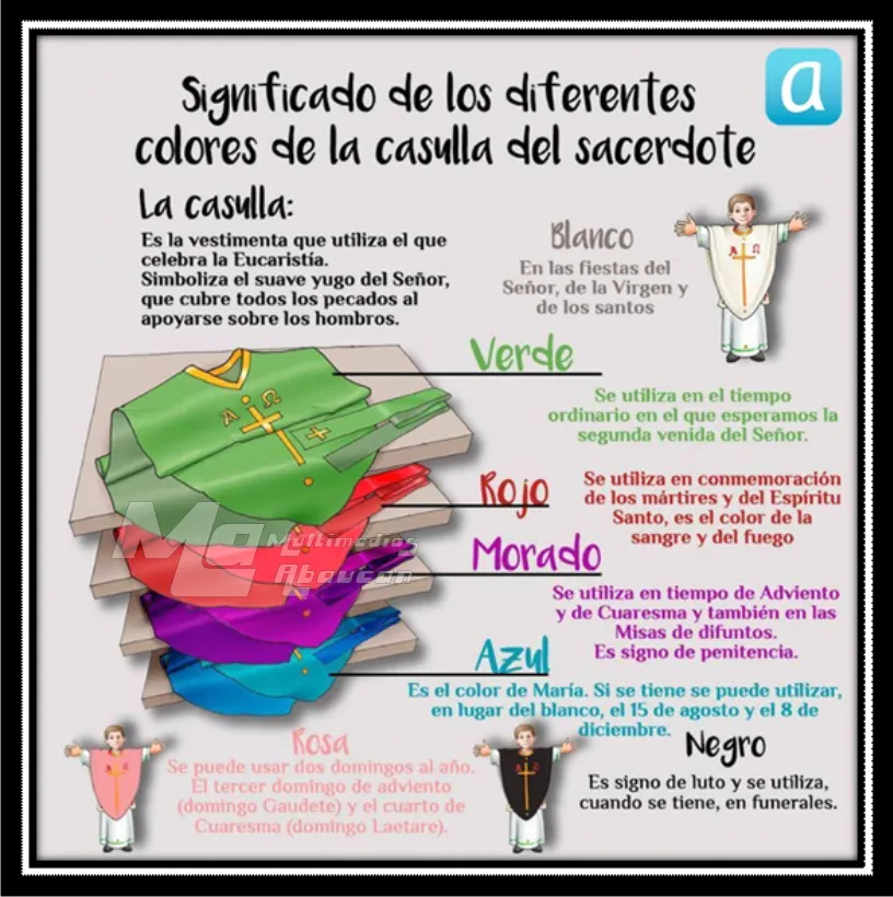 Historia de San Pedro - 05
