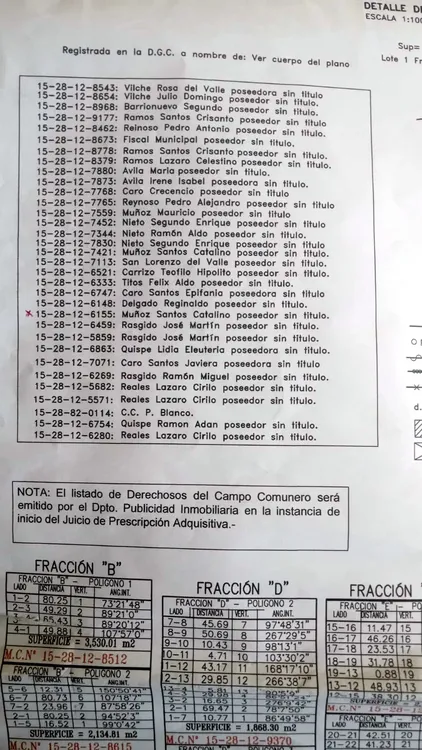 Palo Blanco - Problemas de Terrenos - 02