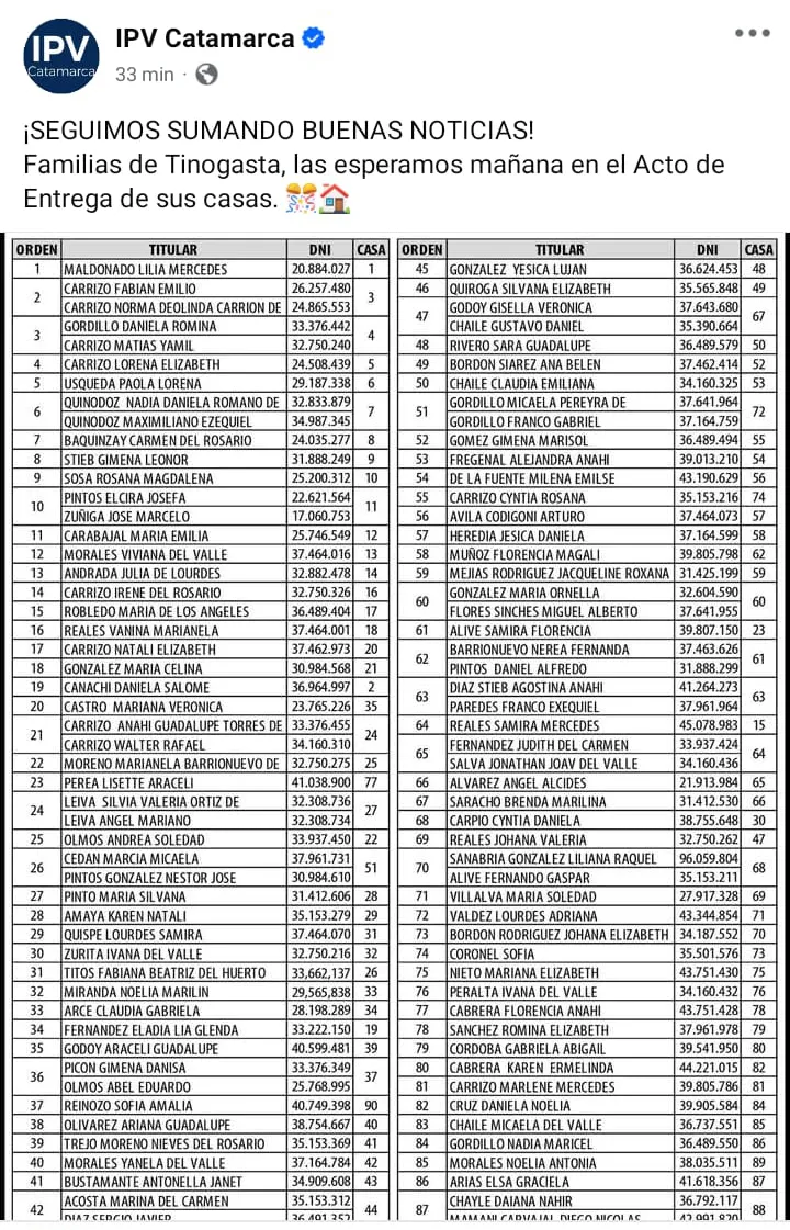 Entrega de Viviendas en Tinogasta - 04