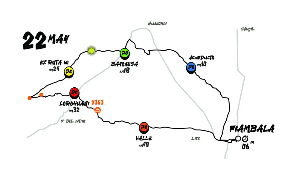 1ra Etapa desert Trail 2025 - 05