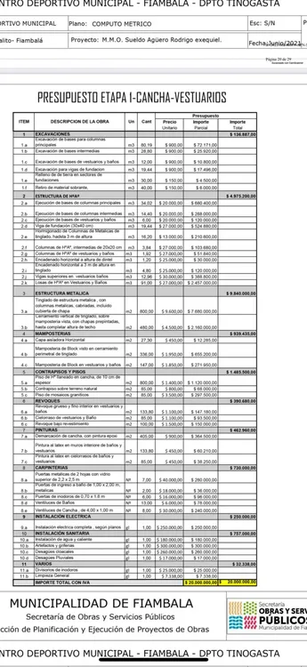 Documentacion de Prueba - 150 millones - 06