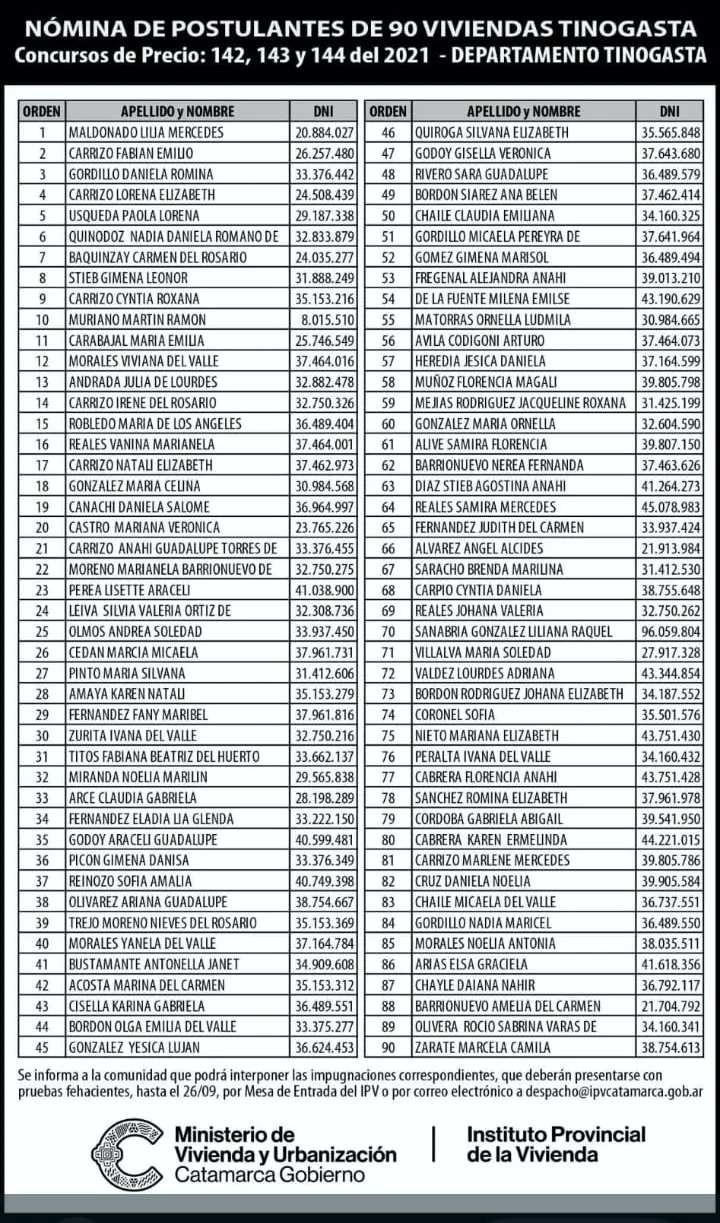 Entrega de Viviendas en Tinogasta - 03