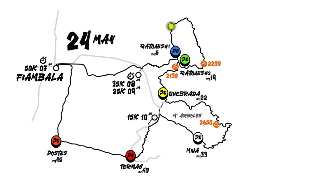 1ra Etapa desert Trail 2025 - 07